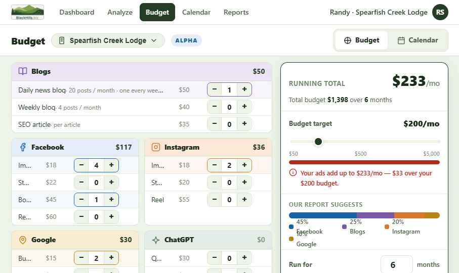 Budget & scheduler